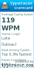 Scorecard for user lukisav