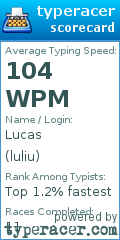 Scorecard for user luliu