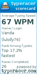 Scorecard for user lulolly76