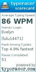 Scorecard for user lulu14471