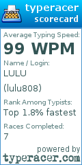 Scorecard for user lulu808
