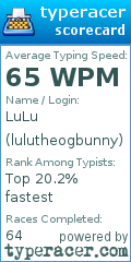 Scorecard for user lulutheogbunny