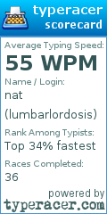 Scorecard for user lumbarlordosis