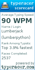 Scorecard for user lumberpython