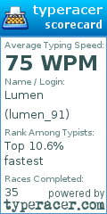 Scorecard for user lumen_91