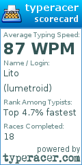 Scorecard for user lumetroid