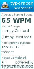 Scorecard for user lumpy_custard