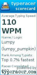Scorecard for user lumpy_pumpkin