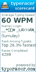 Scorecard for user lumuley