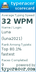 Scorecard for user luna2021