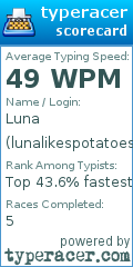 Scorecard for user lunalikespotatoes