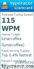 Scorecard for user lunarcoffee