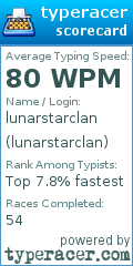 Scorecard for user lunarstarclan