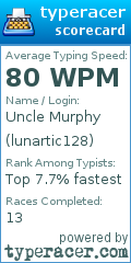 Scorecard for user lunartic128