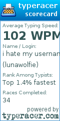 Scorecard for user lunawolfie