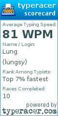 Scorecard for user lungsy