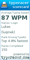 Scorecard for user luqinek