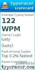 Scorecard for user lustz