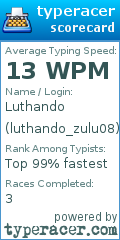 Scorecard for user luthando_zulu08