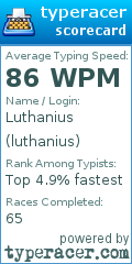 Scorecard for user luthanius
