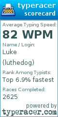 Scorecard for user luthedog