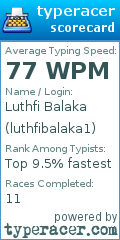 Scorecard for user luthfibalaka1