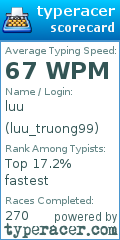 Scorecard for user luu_truong99