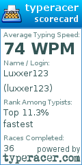 Scorecard for user luxxer123