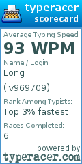 Scorecard for user lv969709