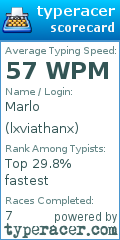 Scorecard for user lxviathanx