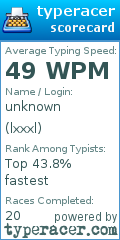 Scorecard for user lxxxl