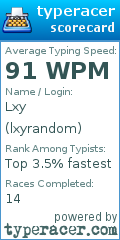 Scorecard for user lxyrandom