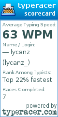 Scorecard for user lycanz_
