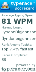 Scorecard for user lyndonbigjohnson