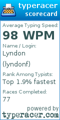 Scorecard for user lyndonf