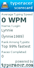 Scorecard for user lynnie1989