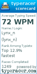 Scorecard for user lynx_n