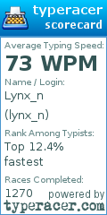 Scorecard for user lynx_n