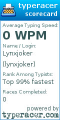 Scorecard for user lynxjoker