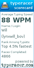 Scorecard for user lynxwill_bov