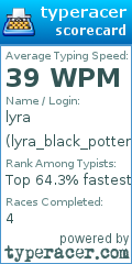 Scorecard for user lyra_black_potter