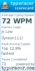 Scorecard for user lyreon111