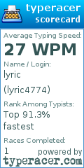 Scorecard for user lyric4774