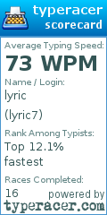 Scorecard for user lyric7