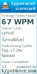 Scorecard for user lyricalblue