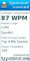 Scorecard for user lyrixfn