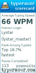 Scorecard for user lystar_master