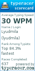 Scorecard for user lyudmila