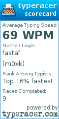 Scorecard for user m0xk