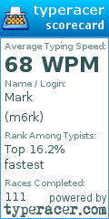 Scorecard for user m6rk